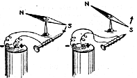 electromagnet