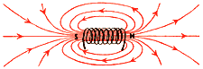 electromagnet