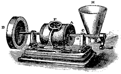 Edison's phonograph